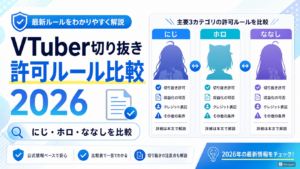 生成AI