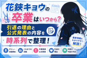 生成AI