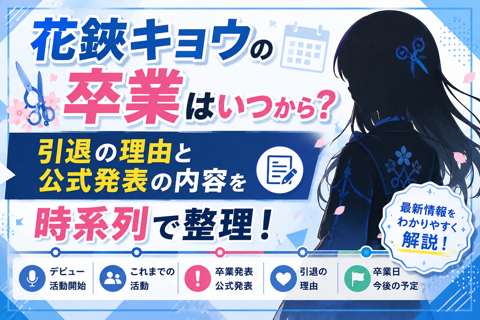 生成AI