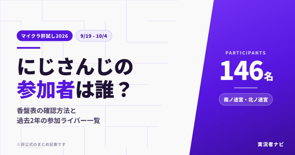 マイクラ肝試2026にじさんじ
