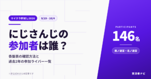 マイクラ肝試2026にじさんじ