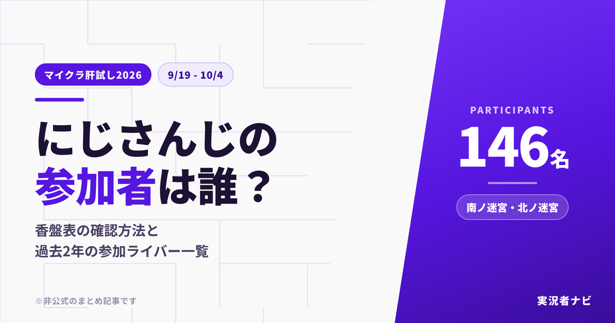 マイクラ肝試2026にじさんじ