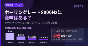 配信・デバイス関連記事