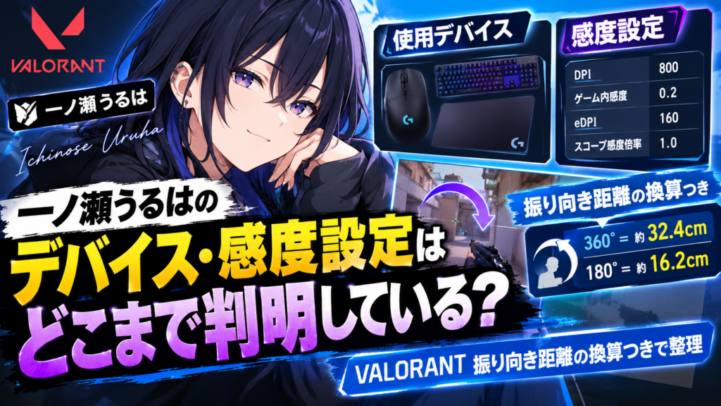 一ノ瀬うるはデバイス紹介