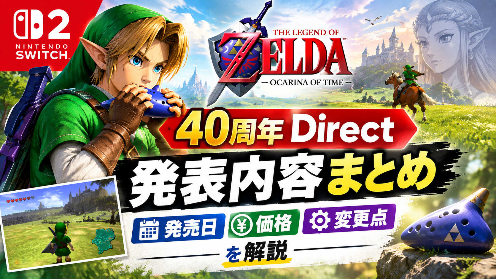 ゼルダの伝説40周年ニュース